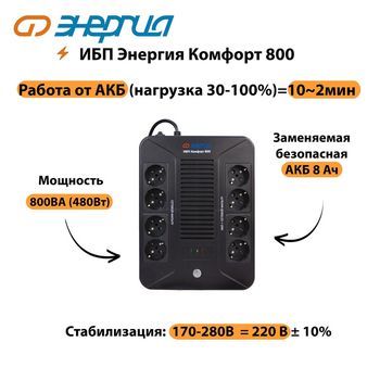 ИБП Комфорт 800 Энергия - ИБП и АКБ - ИБП для компьютера - . Магазин оборудования для автономного и резервного электропитания Ekosolar.ru в Пензе