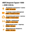 ИБП Энергия Гарант 1000 + Аккумулятор S 40 Ач - 12В (600Вт - 36мин) - ИБП и АКБ - ИБП для котлов - . Магазин оборудования для автономного и резервного электропитания Ekosolar.ru в Пензе