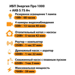 ИБП Энергия Про 1000 + Аккумулятор S 75 Ач - 12В (700Вт - 59мин) - ИБП и АКБ - ИБП для котлов - . Магазин оборудования для автономного и резервного электропитания Ekosolar.ru в Пензе