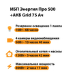 ИБП для котла Энергия Про 500 + Аккумулятор Grid 75 Ah 12 v (300Вт - 137мин) - ИБП и АКБ - ИБП для котлов - . Магазин оборудования для автономного и резервного электропитания Ekosolar.ru в Пензе