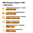 ИБП для котла Энергия Гарант 1000 + Аккумулятор 55 Ач 12 В (600Вт - 50мин) - ИБП и АКБ - ИБП для котлов - . Магазин оборудования для автономного и резервного электропитания Ekosolar.ru в Пензе