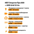 ИБП для котла Энергия Про 800 + Аккумулятор Grid 55 Ah 12 v (500Вт - 60мин) - ИБП и АКБ - ИБП для котлов - . Магазин оборудования для автономного и резервного электропитания Ekosolar.ru в Пензе